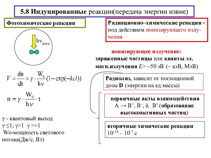 5.8 Индуцированные реакции(передача энергии извне)