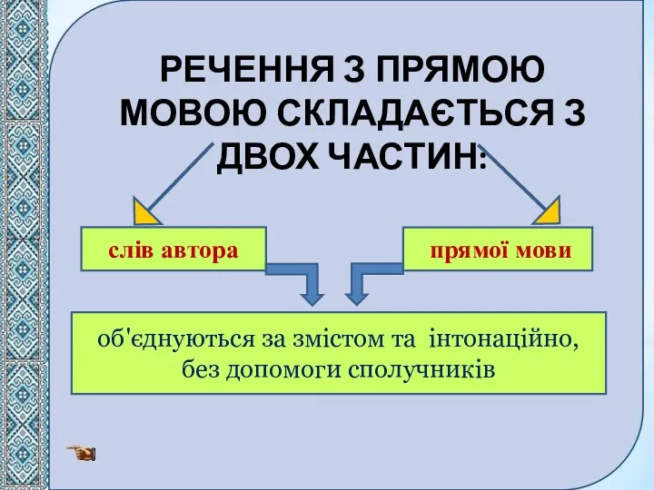 РЕЧЕННЯ З ПРЯМОЮ МОВОЮ СКЛАДАЄТЬСЯ З ДВОХ ЧАСТИН: слів автора