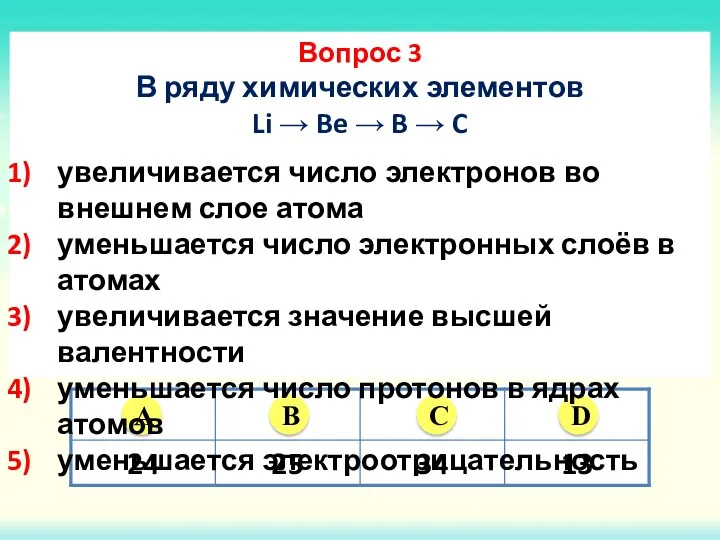 Вопрос 3 В ряду химических элементов Li → Be →