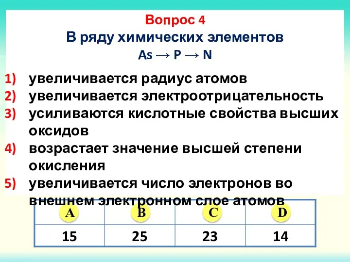 Вопрос 4 В ряду химических элементов As → P →