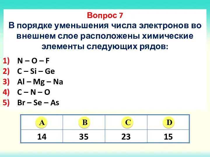 Вопрос 7 В порядке уменьшения числа электронов во внешнем слое