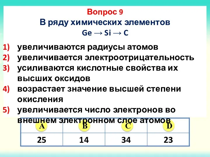 Вопрос 9 В ряду химических элементов Ge → Si →