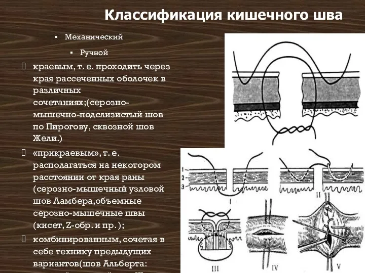 Механический Ручной краевым, т. е. проходить через края рассеченных оболочек