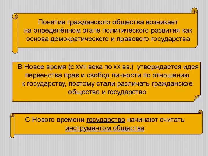 Понятие гражданского общества возникает на определённом этапе политического развития как основа демократического и