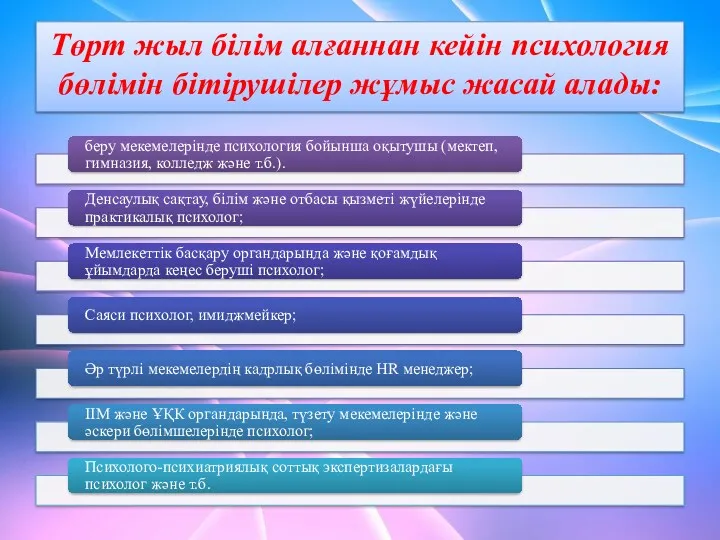 Төрт жыл білім алғаннан кейін психология бөлімін бітірушілер жұмыс жасай алады: