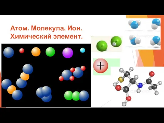 Атом. Молекула. Ион. Химический элемент.