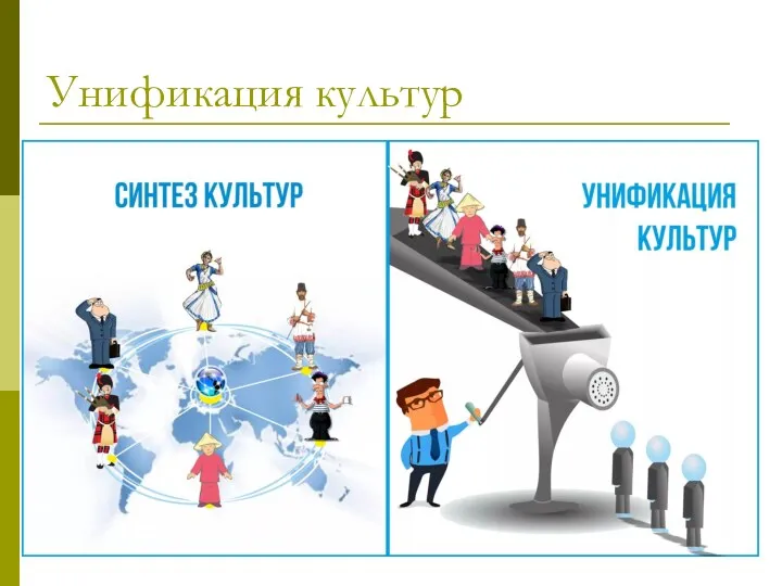 Унификация культур