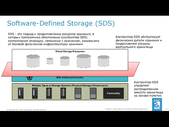 Software-Defined Storage (SDS) Module 9: Data Protection in Software-Defined Data
