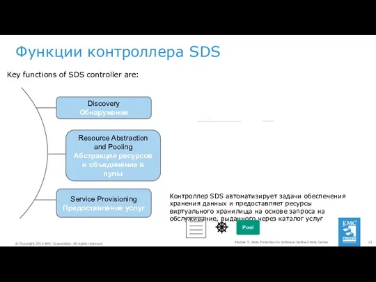 Функции контроллера SDS Module 9: Data Protection in Software-Defined Data