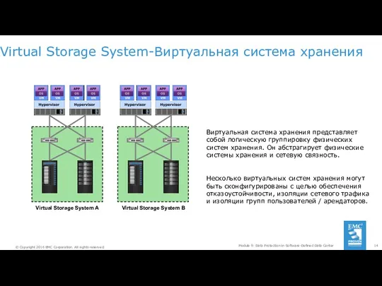 Virtual Storage System-Виртуальная система хранения Module 9: Data Protection in