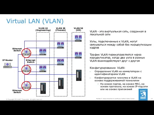 Virtual LAN (VLAN) Module 9: Data Protection in Software-Defined Data
