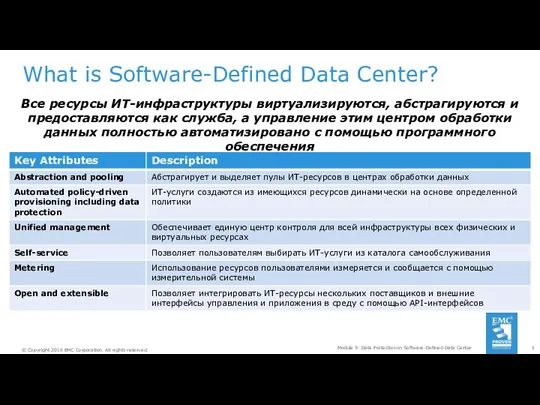 What is Software-Defined Data Center? Module 9: Data Protection in