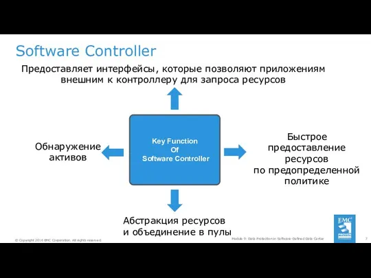 Software Controller Module 9: Data Protection in Software-Defined Data Center