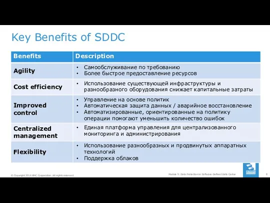 Key Benefits of SDDC Module 9: Data Protection in Software-Defined Data Center