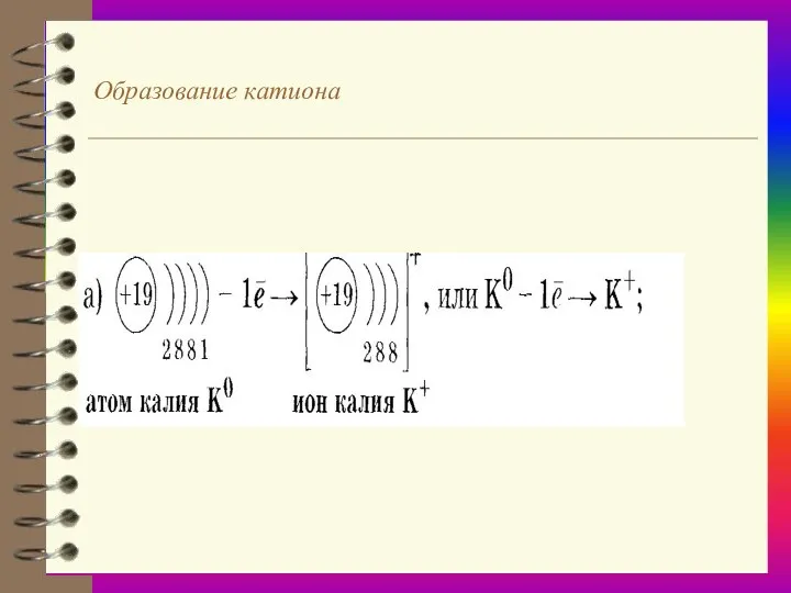 Образование катиона