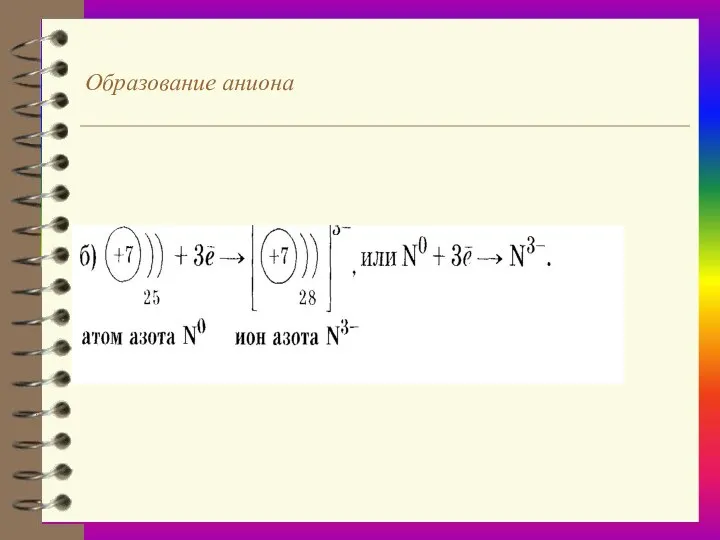 Образование аниона