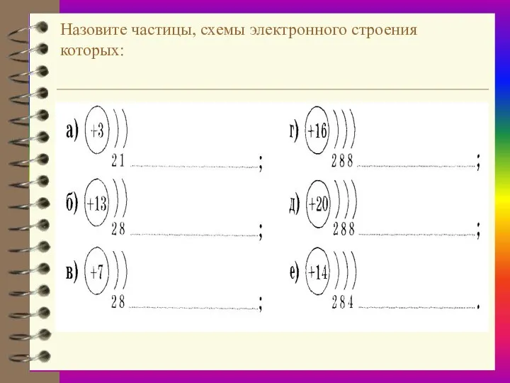 Назовите частицы, схемы электронного строения которых: