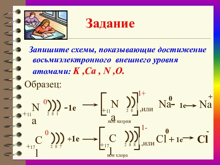 Задание Запишите схемы, показывающие достижение восьмиэлектронного внешнего уровня атомами: K