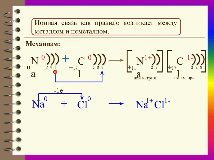Ионная связь как правило возникает между металлом и неметаллом. + -1e Механизм: