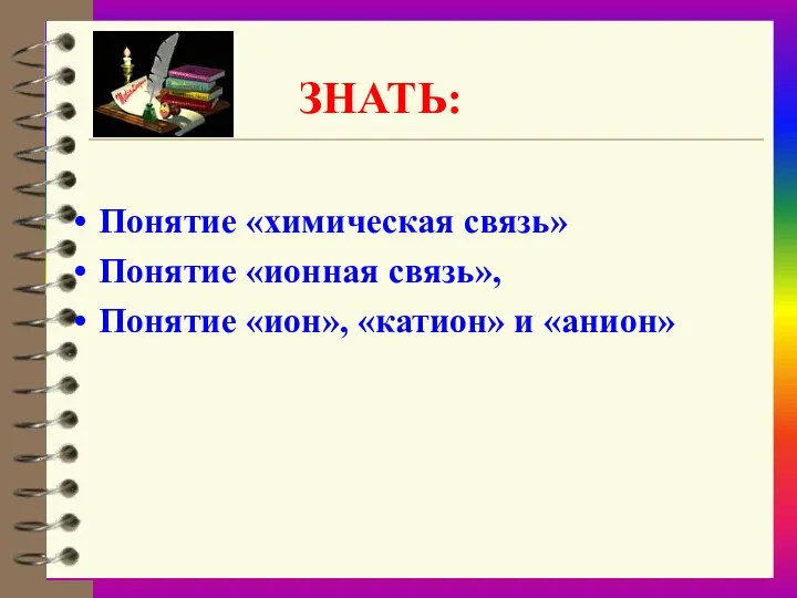 ЗНАТЬ: Понятие «химическая связь» Понятие «ионная связь», Понятие «ион», «катион» и «анион»