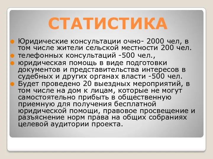 СТАТИСТИКА Юридические консультации очно- 2000 чел, в том числе жители