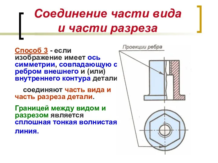 Способ 3 - если изображение имеет ось симметрии, совпадающую с