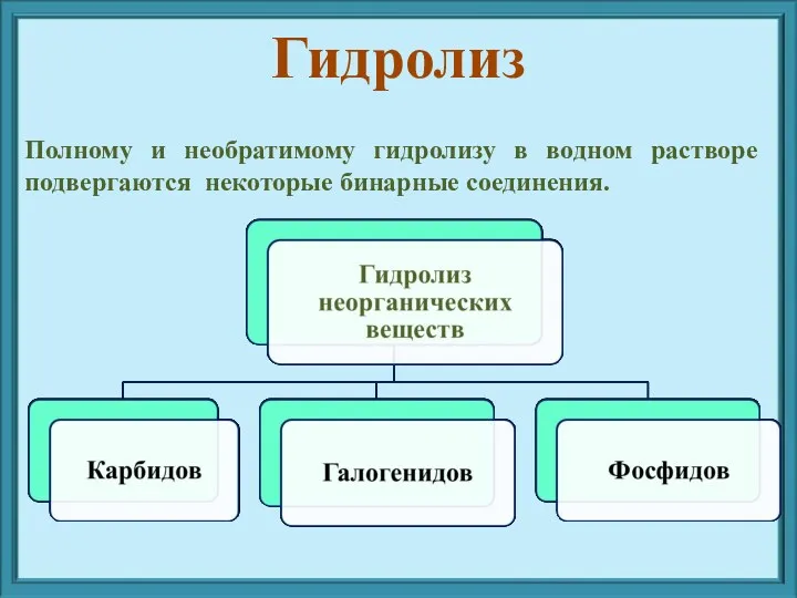 Полному и необратимому гидролизу в водном растворе подвергаются некоторые бинарные соединения. Гидролиз