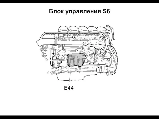 Блок управления S6