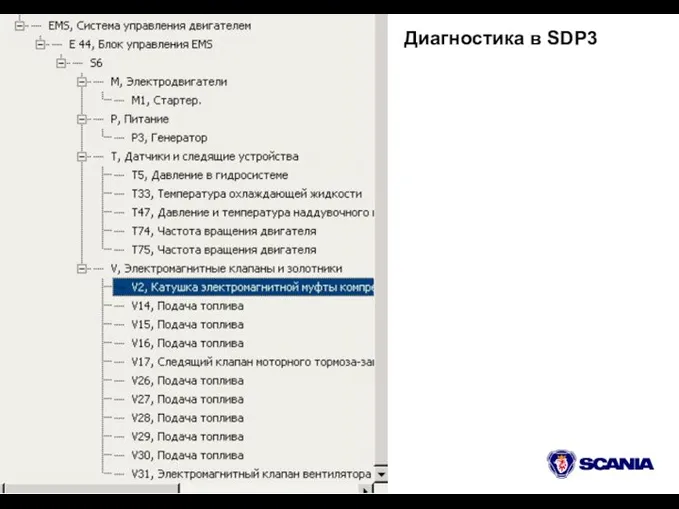 Диагностика в SDP3