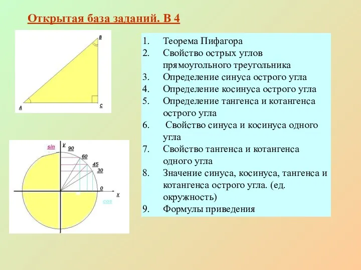 Теорема Пифагора Свойство острых углов прямоугольного треугольника Определение синуса острого