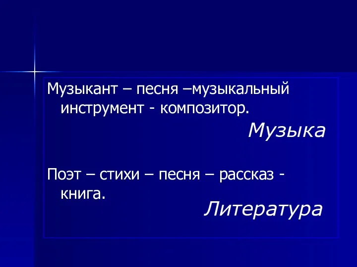 Музыкант – песня –музыкальный инструмент - композитор. Поэт – стихи