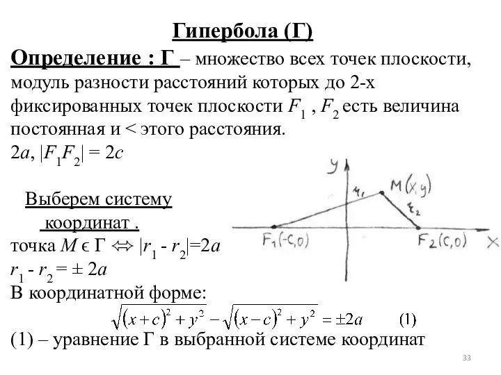 Гипербола (Г) Определение : Г – множество всех точек плоскости,