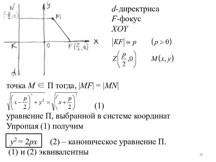 d-директриса F-фокус XOY точка М ∈ П тогда, |MF| =