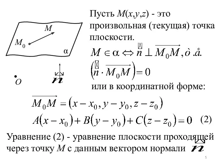 Пусть M(x,y,z) - это произвольная (текущая) точка плоскости. или в