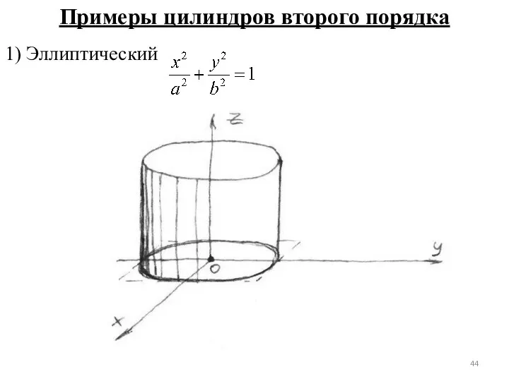 Примеры цилиндров второго порядка 1) Эллиптический