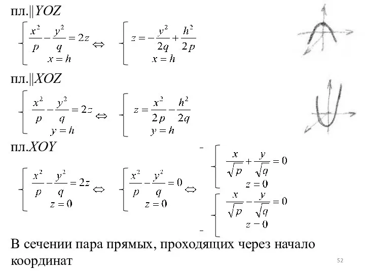 пл.||YOZ пл.||XOZ пл.XOY В сечении пара прямых, проходящих через начало координат