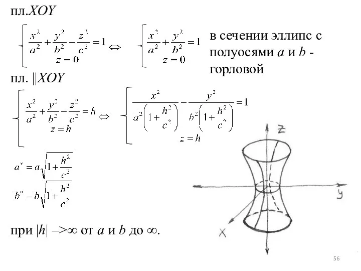 пл.XOY пл. ||XOY при |h| –>∞ от a и b