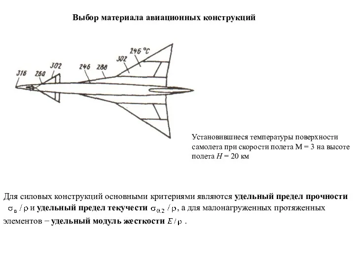 Выбор материала авиационных конструкций Установившиеся температуры поверхности самолета при скорости