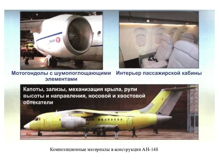 Композиционные материалы в конструкции АН-148