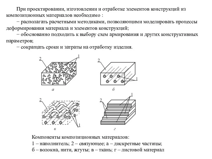 При проектировании, изготовлении и отработке элементов конструкций из композиционных материалов