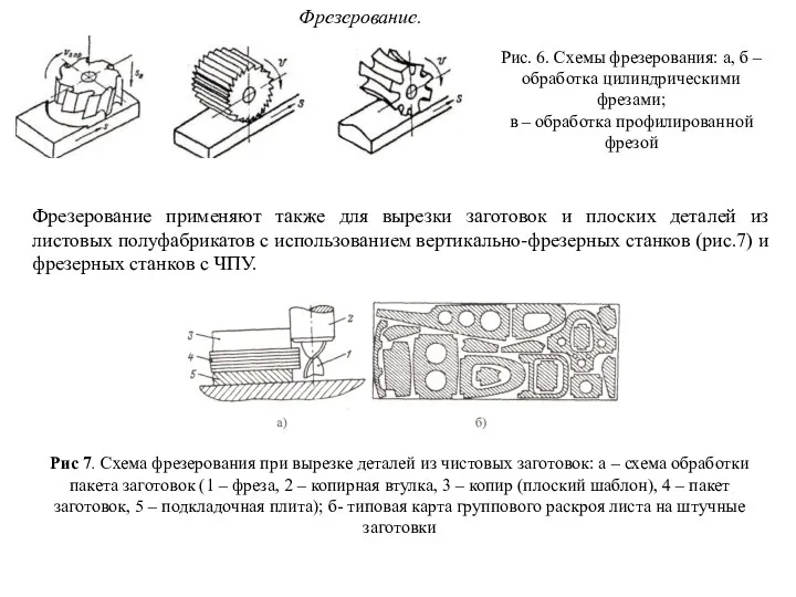 Фрезерование. Рис. 6. Схемы фрезерования: а, б – обработка цилиндрическими