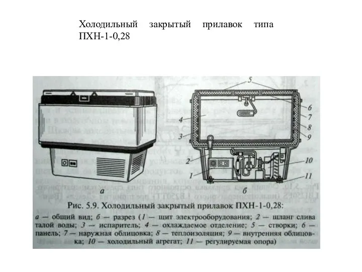Холодильный закрытый прилавок типа ПХН-1-0,28