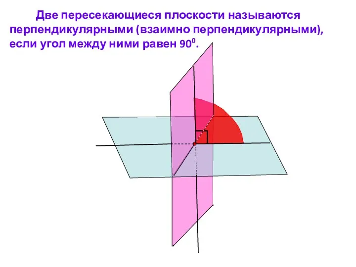 Две пересекающиеся плоскости называются перпендикулярными (взаимно перпендикулярными), если угол между ними равен 900.