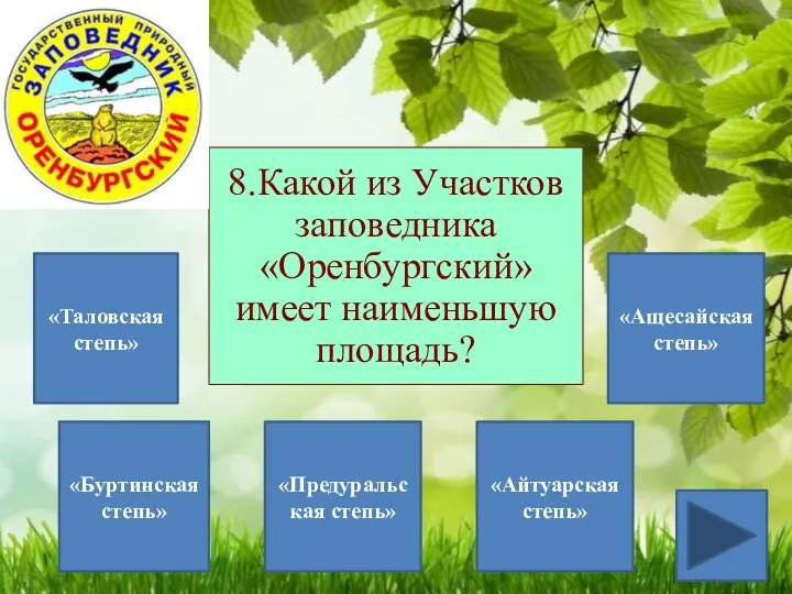 8.Какой из Участков заповедника «Оренбургский» имеет наименьшую площадь? «Таловская степь»