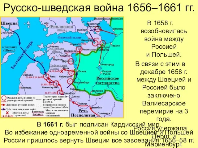 Русско-шведская война 1656–1661 гг. В 1658 г. возобновилась война между