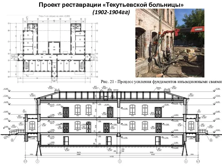 Проект реставрации «Текутьевской больницы» (1902-1904гг) Рис. 21 - Процесс усиления фундаментов инъекционными сваями