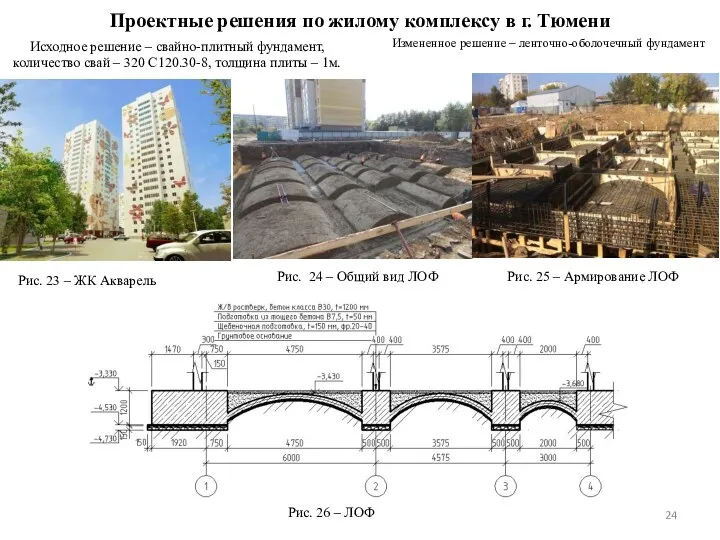 Проектные решения по жилому комплексу в г. Тюмени Рис. 23