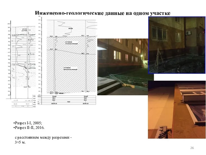 Инженерно-геологические данные на одном участке Разрез I-I, 2005; Разрез II-II,