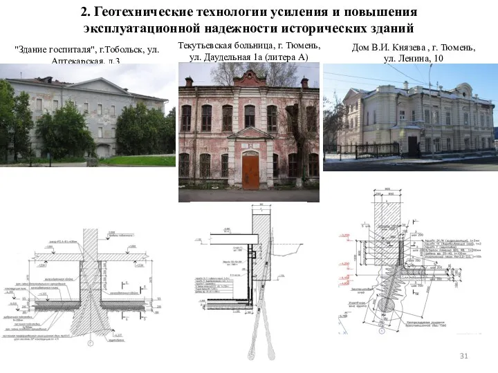 2. Геотехнические технологии усиления и повышения эксплуатационной надежности исторических зданий