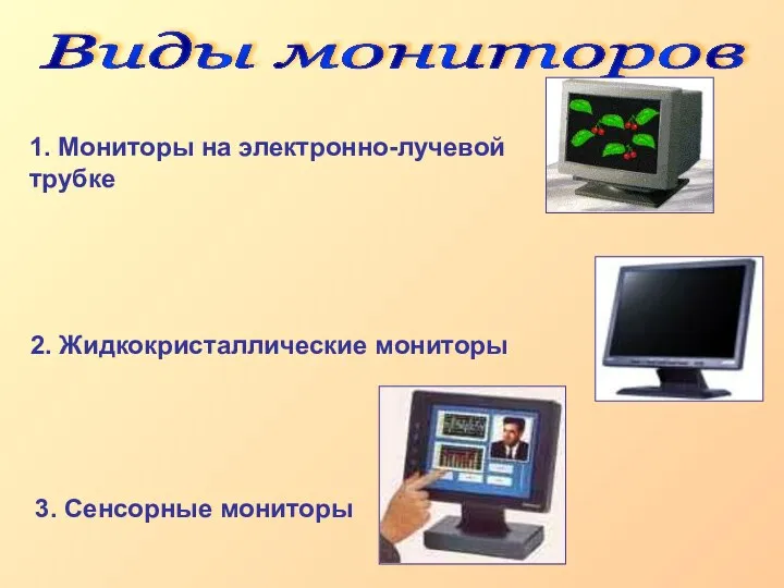 1. Мониторы на электронно-лучевой трубке Виды мониторов 2. Жидкокристаллические мониторы 3. Сенсорные мониторы